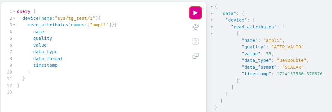 GQL
